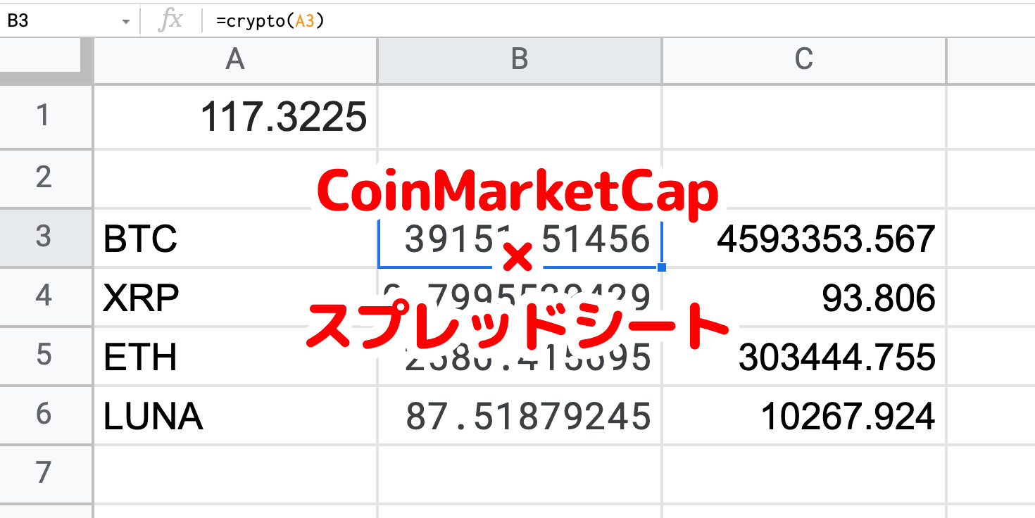 5分でできる】「CoinMarketCap」を利用して仮想通貨の価格をスプレッドシートで管理する方法 | ボク会議